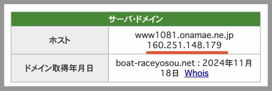 ボートコレクションのIPアドレス
